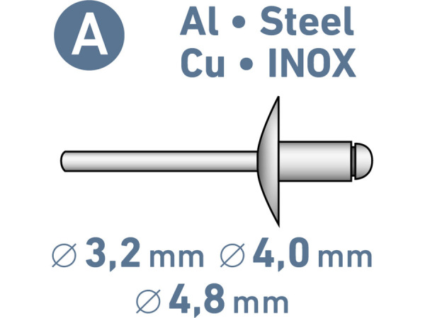 EXTOL PREMIUM Pištoľ nitovacia aku Share20V,bez aku, 3,2-4,8mm, 12000N, 8891869 5