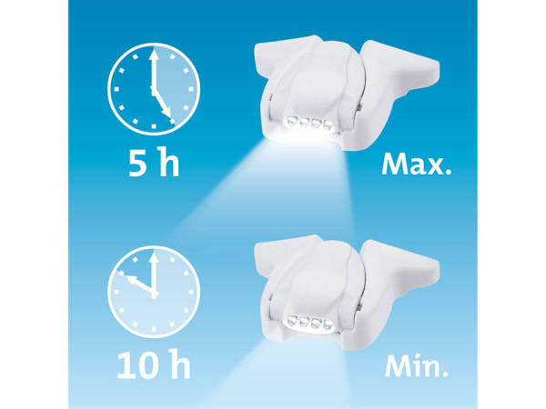 EXTOL CRAFT Okuliare s lupou a LED svetlom, 1-1,5-2-2,5-3,5x zväčšenie, 4 LED, USB 43165 5