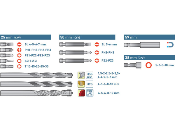EXTOL PREMIUM 8819650 Sada vrtákov a bitov, 50ks, vrtáky do dreva, kovu, muriva,kufrík 1