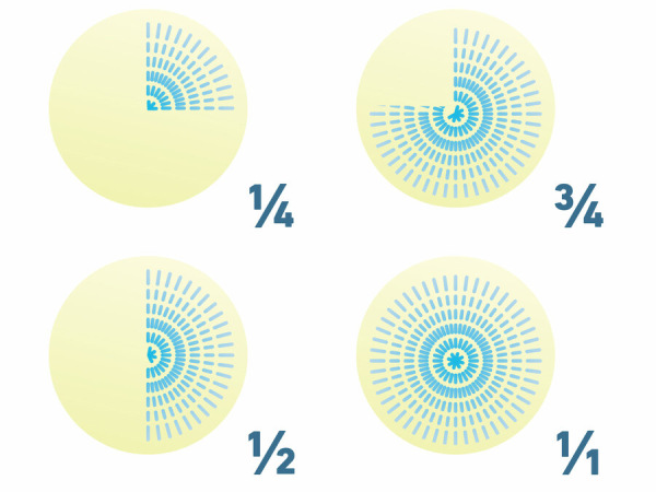 EXTOL PREMIUM Postrekovač záhradný pulzujúci, s kovovým bodcom 70219 2
