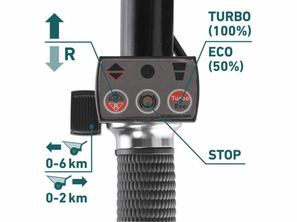 EXTOL INDUSTRIAL Fúrik na aku pohon 2-kolesový Share20V, 2x 6Ah, 100L, max. 260kg 8791940 5