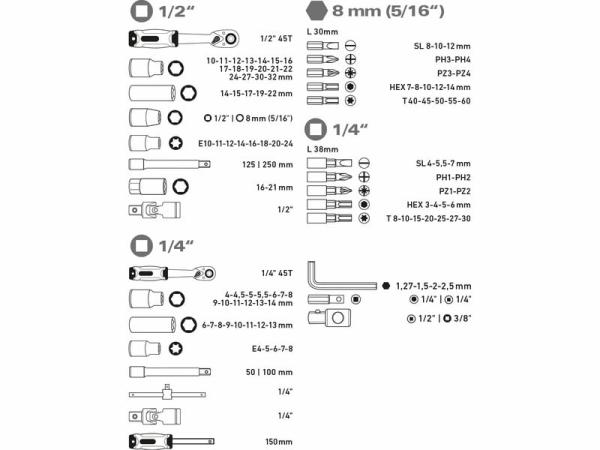 EXTOL PREMIUM Sada nástrčných kľúčov 110-dielna 1/4", 1/2" 8818338 1