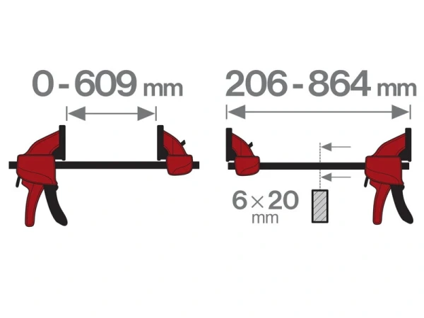 FORTUM 4755015 Svorka rýchloupínacia 600mm, rozovretie 206-864mm 2